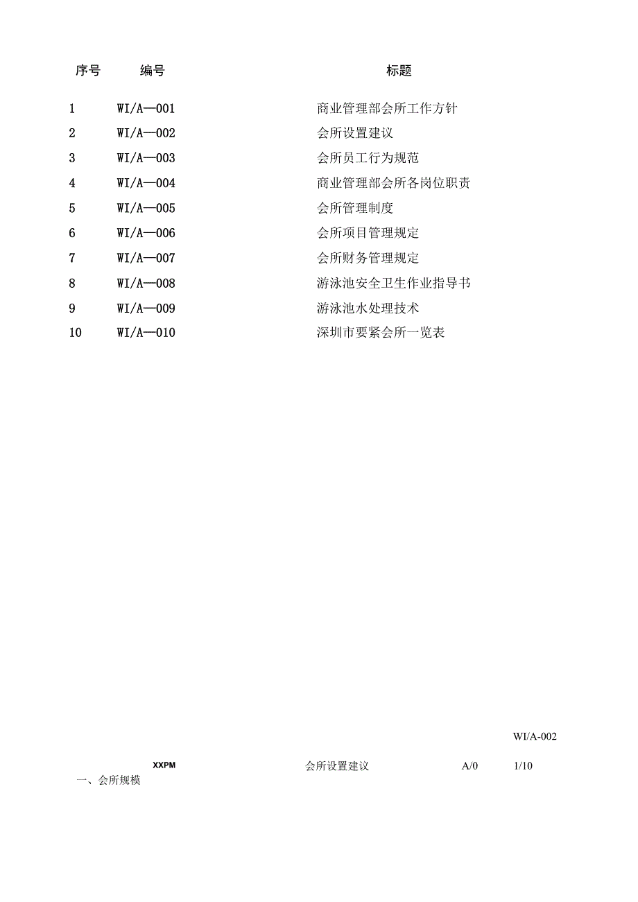 某房地产物业管理手册.docx_第2页