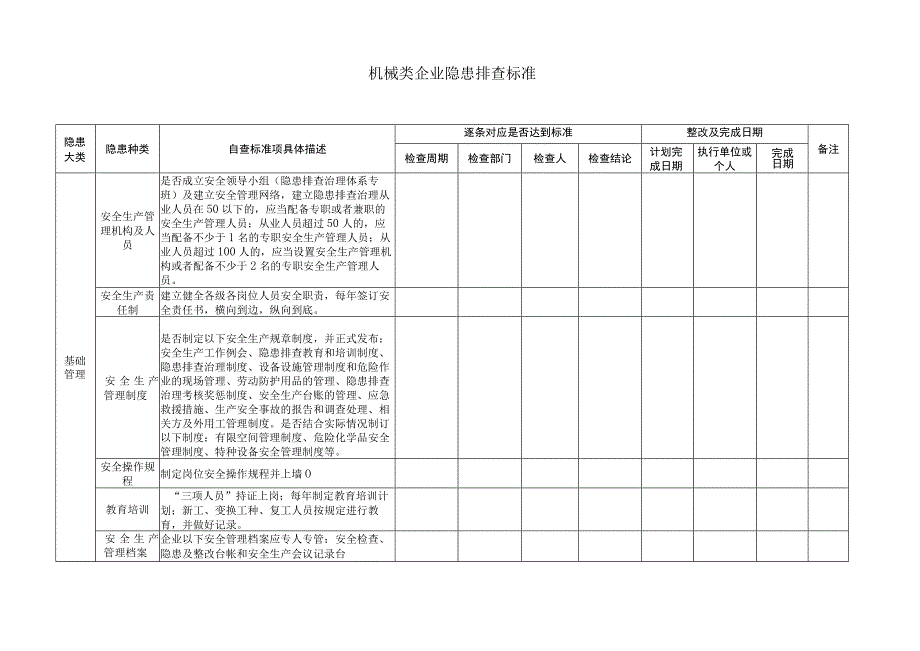 机械类企业隐患排查标准(2).docx_第1页