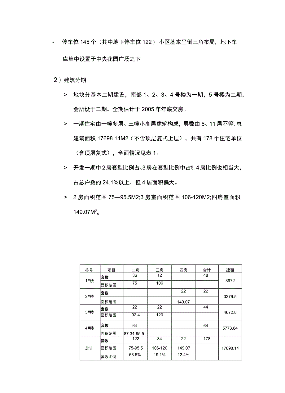 某房地产价格策略与项目概况.docx_第2页