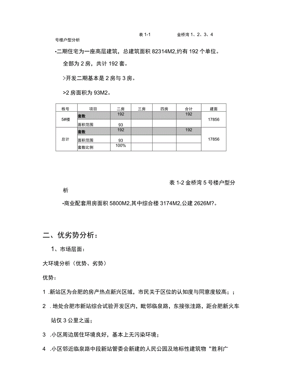 某房地产价格策略与项目概况.docx_第3页