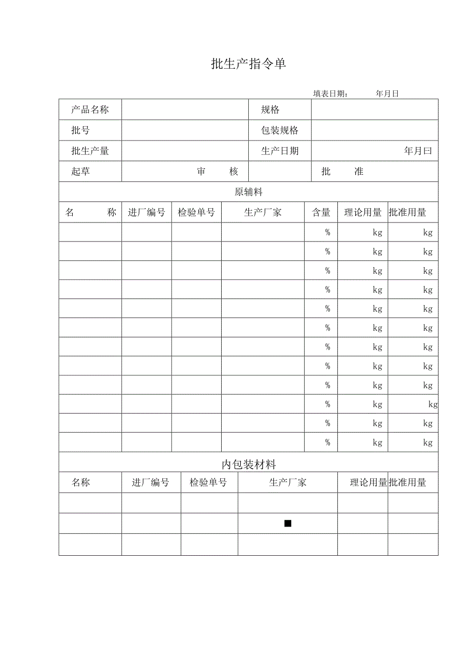 某公司某批生产记录表.docx_第3页