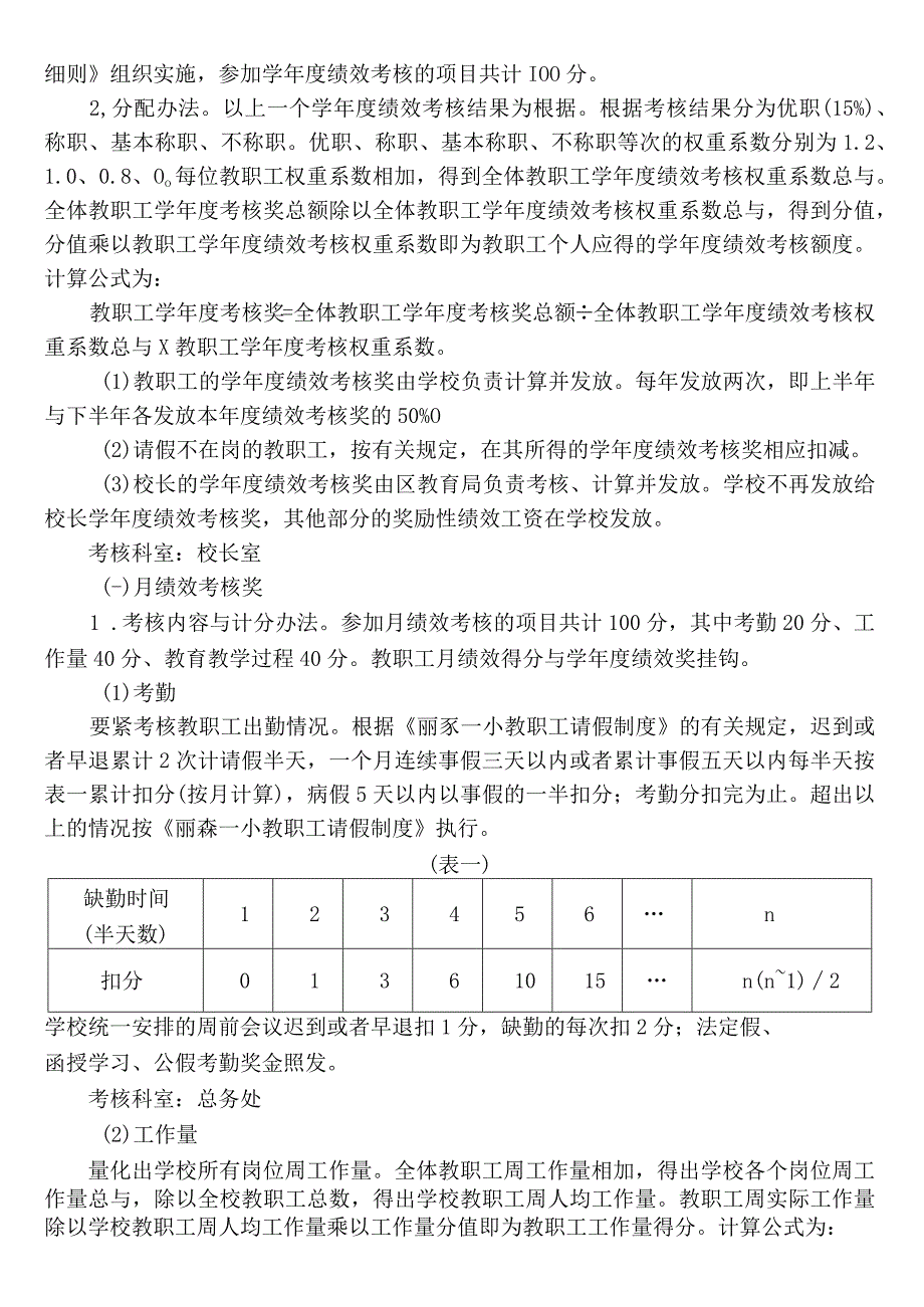 某小学奖励性绩效工资实施方案.docx_第2页