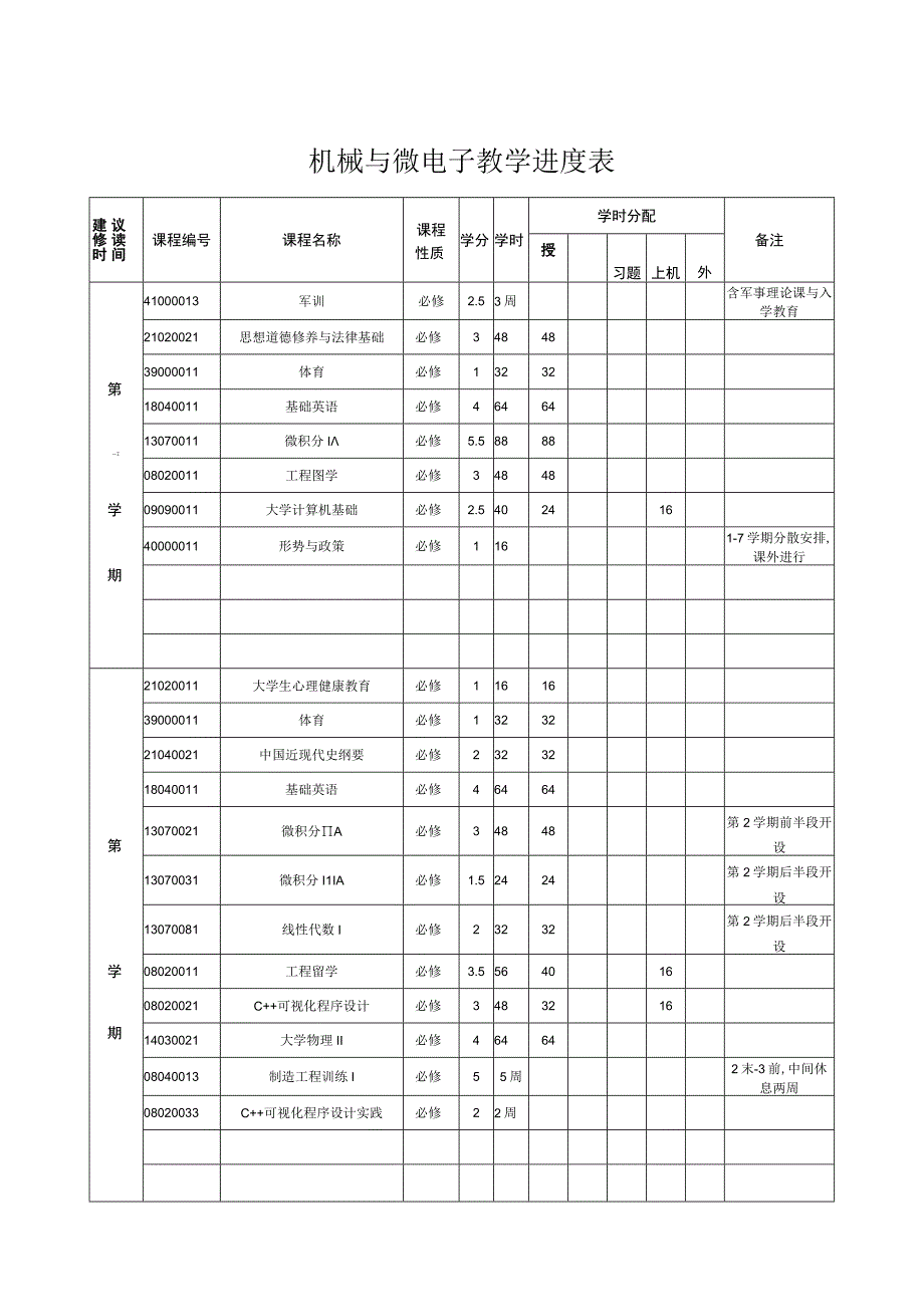 机械与微电子教学进度表.docx_第1页