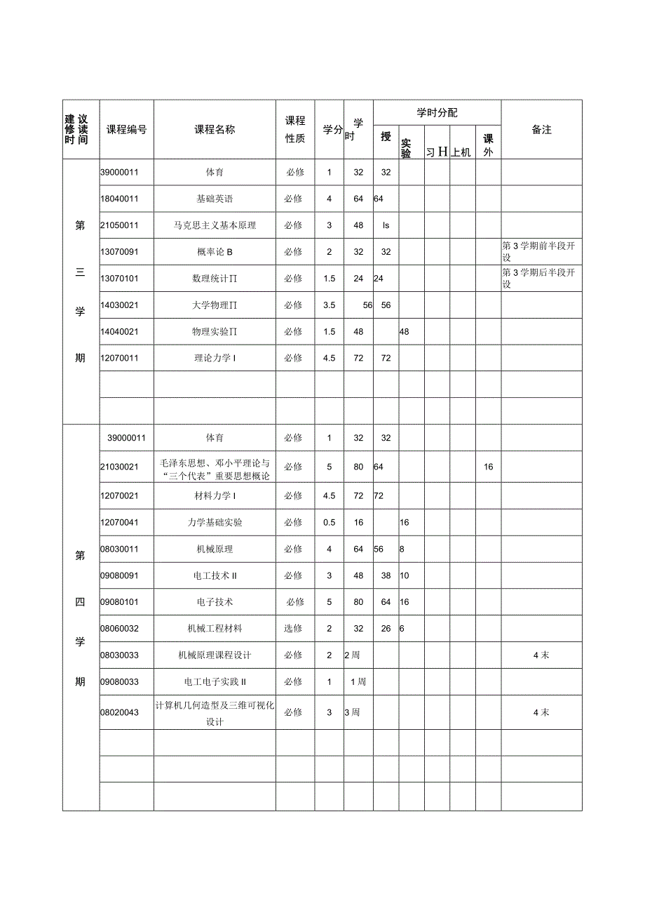 机械与微电子教学进度表.docx_第2页