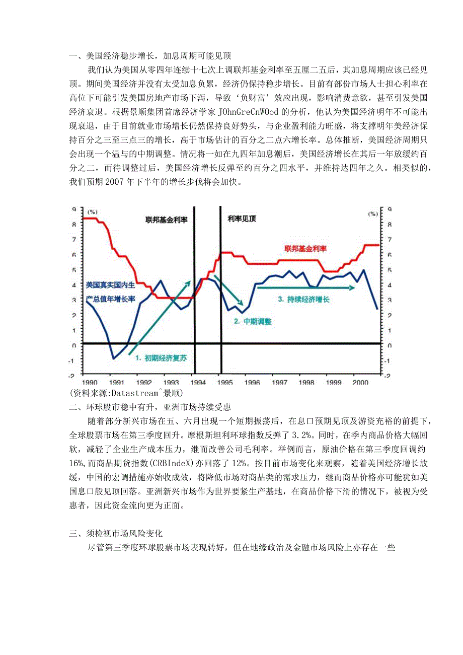 某某房地产季度投资策略报告.docx_第3页