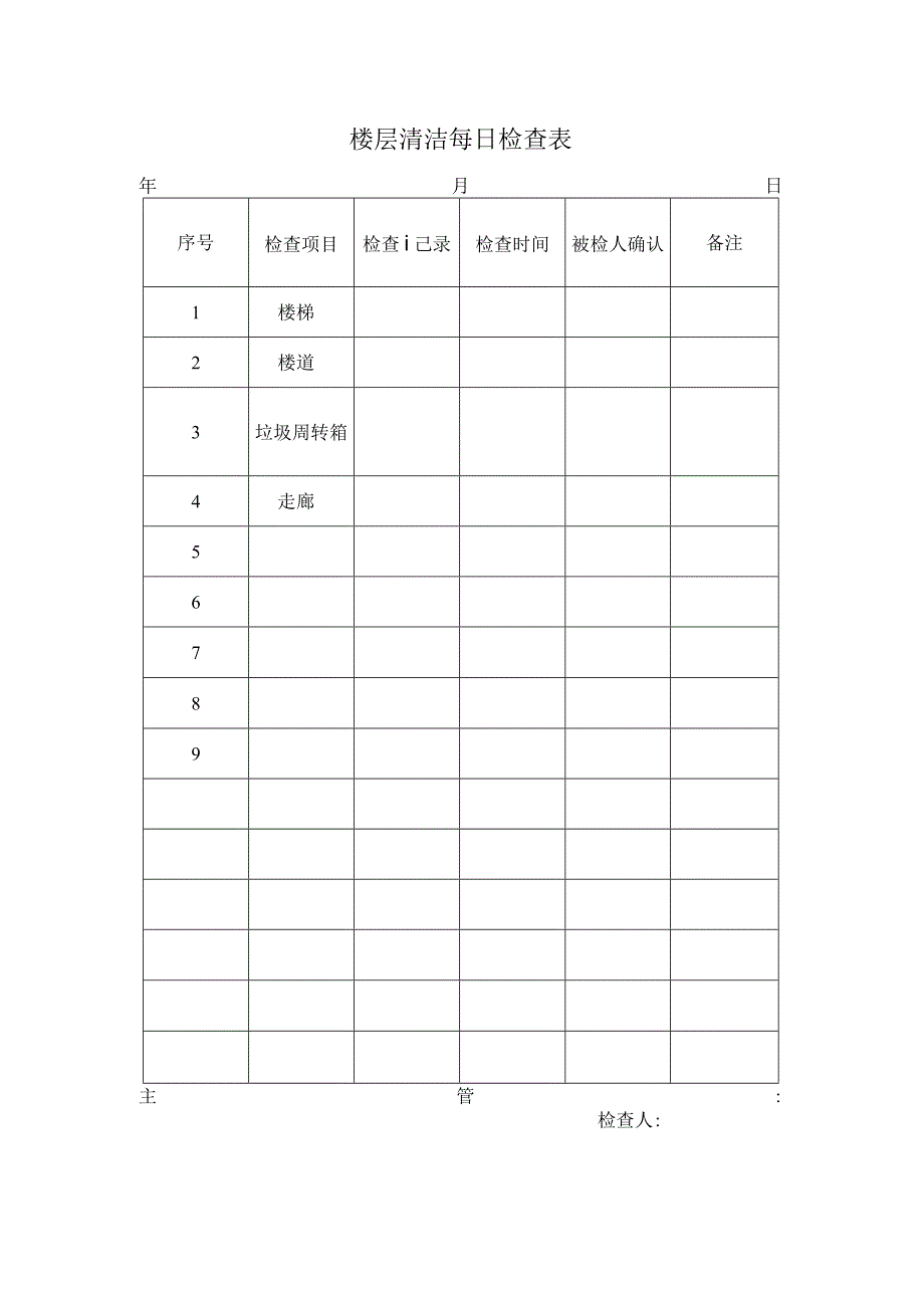 楼层清洁每日检查表范本.docx_第1页