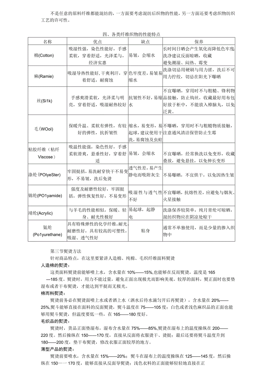 某服装专卖店营运手册sllem1985.docx_第2页