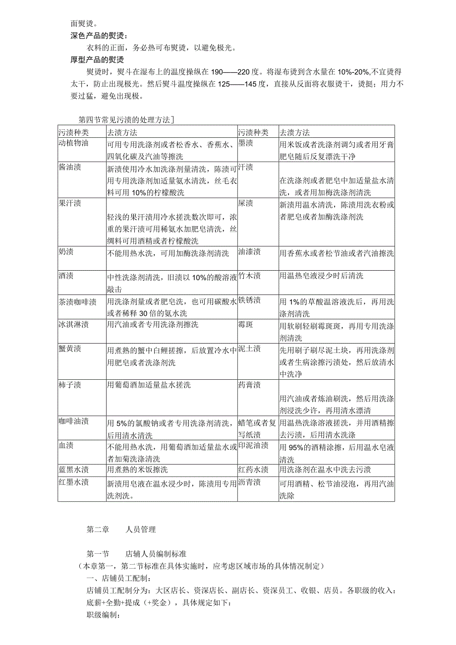 某服装专卖店营运手册sllem1985.docx_第3页