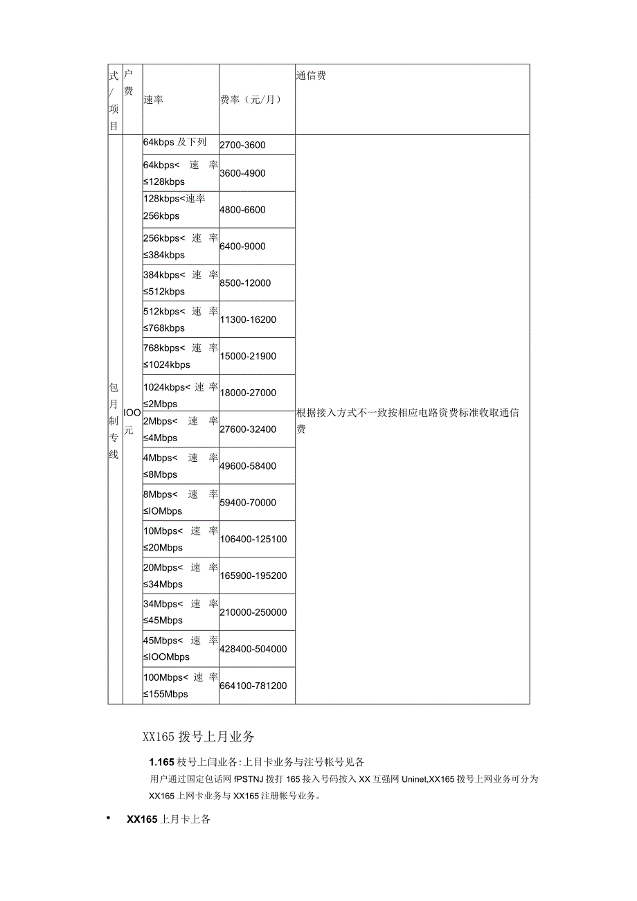 某数据通信业务手册与通信办理流程.docx_第2页