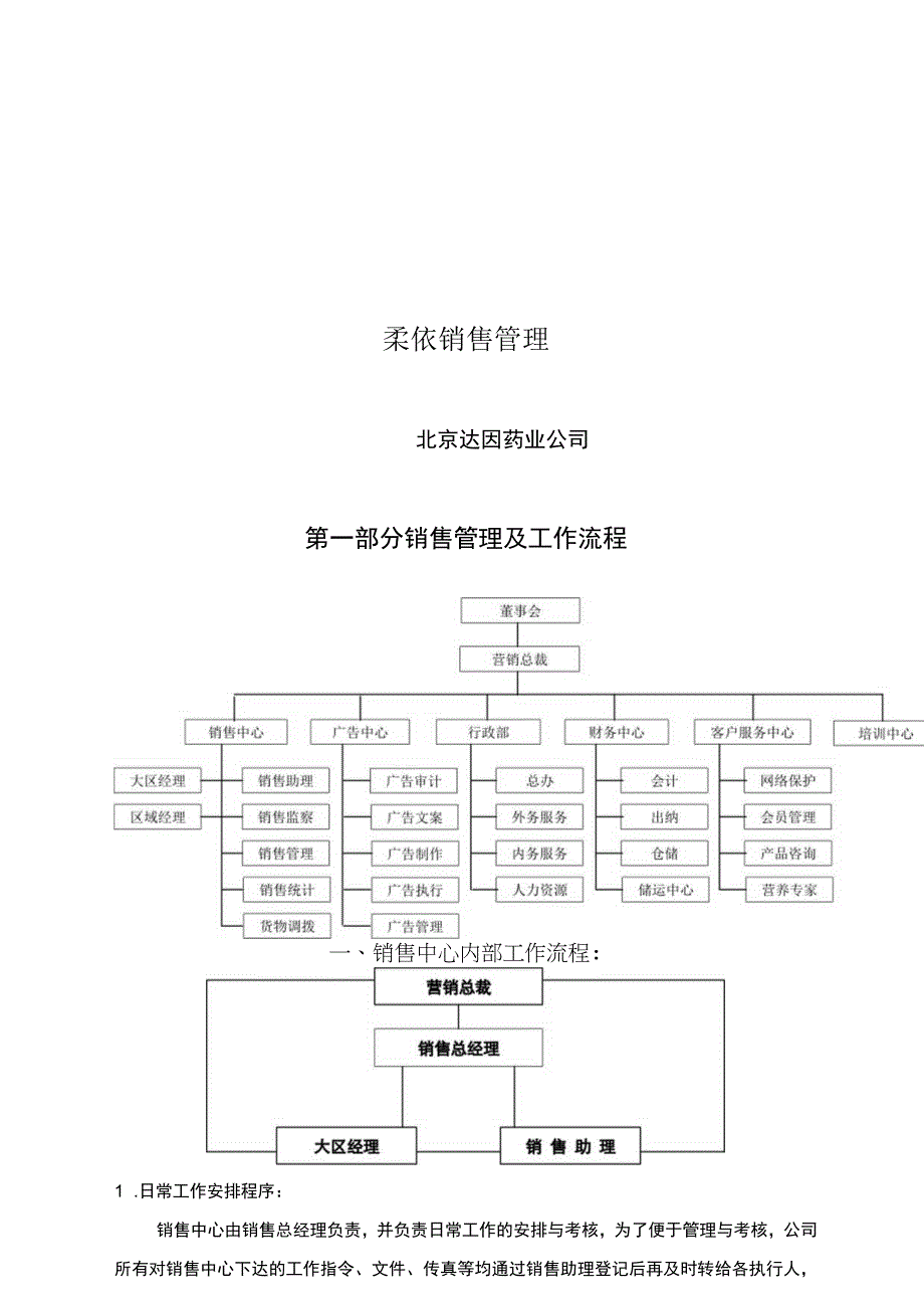 柔依销售管理.docx_第1页