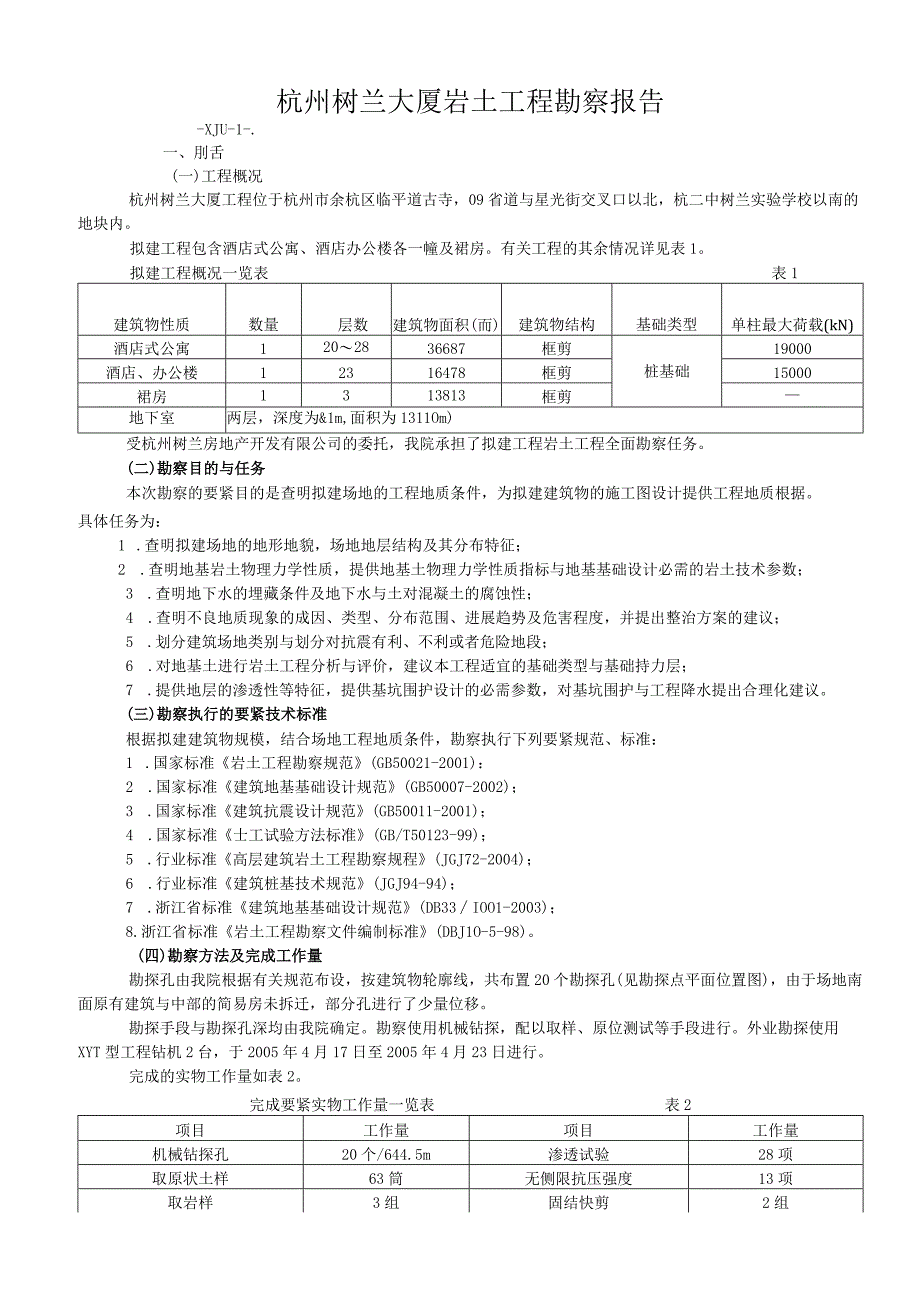 杭州树兰大厦岩土工程勘察报告.docx_第1页