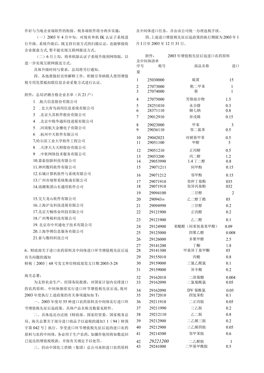 某某年以来增值税法规汇编1.docx_第3页