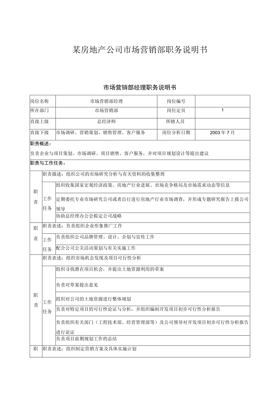 某房地产公司市场营销部职务说明书.docx_第1页