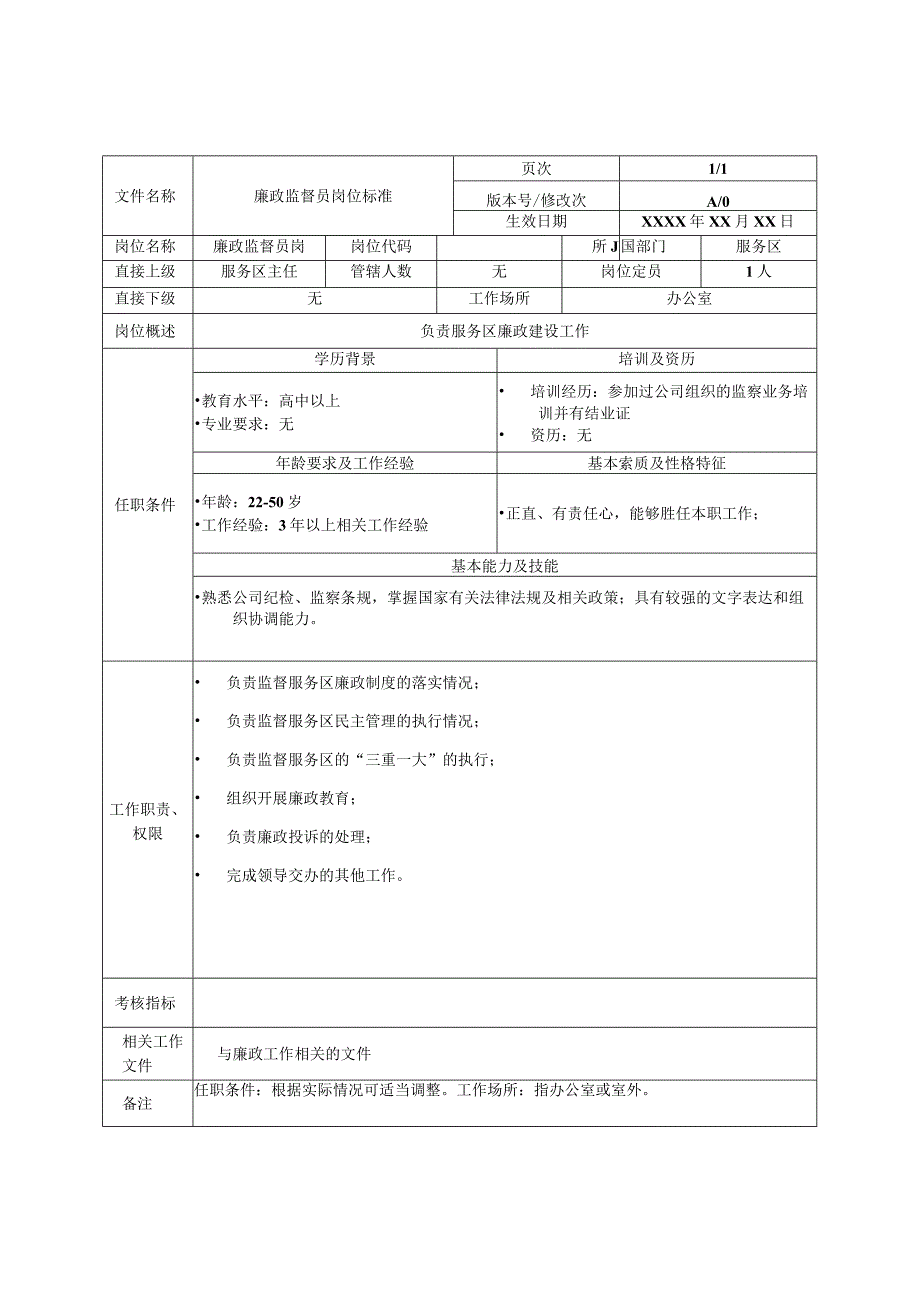 服务区便利店加油站岗位标准.docx_第1页