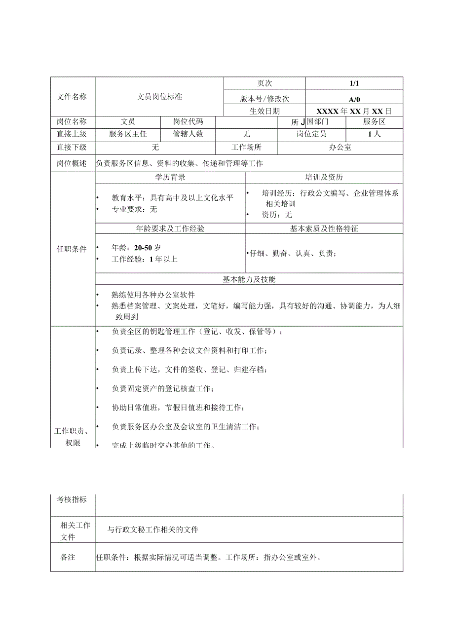 服务区便利店加油站岗位标准.docx_第2页