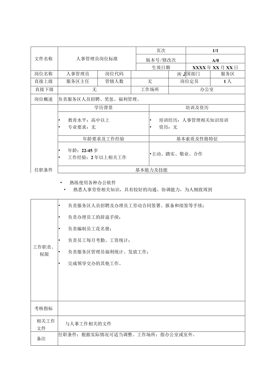 服务区便利店加油站岗位标准.docx_第3页