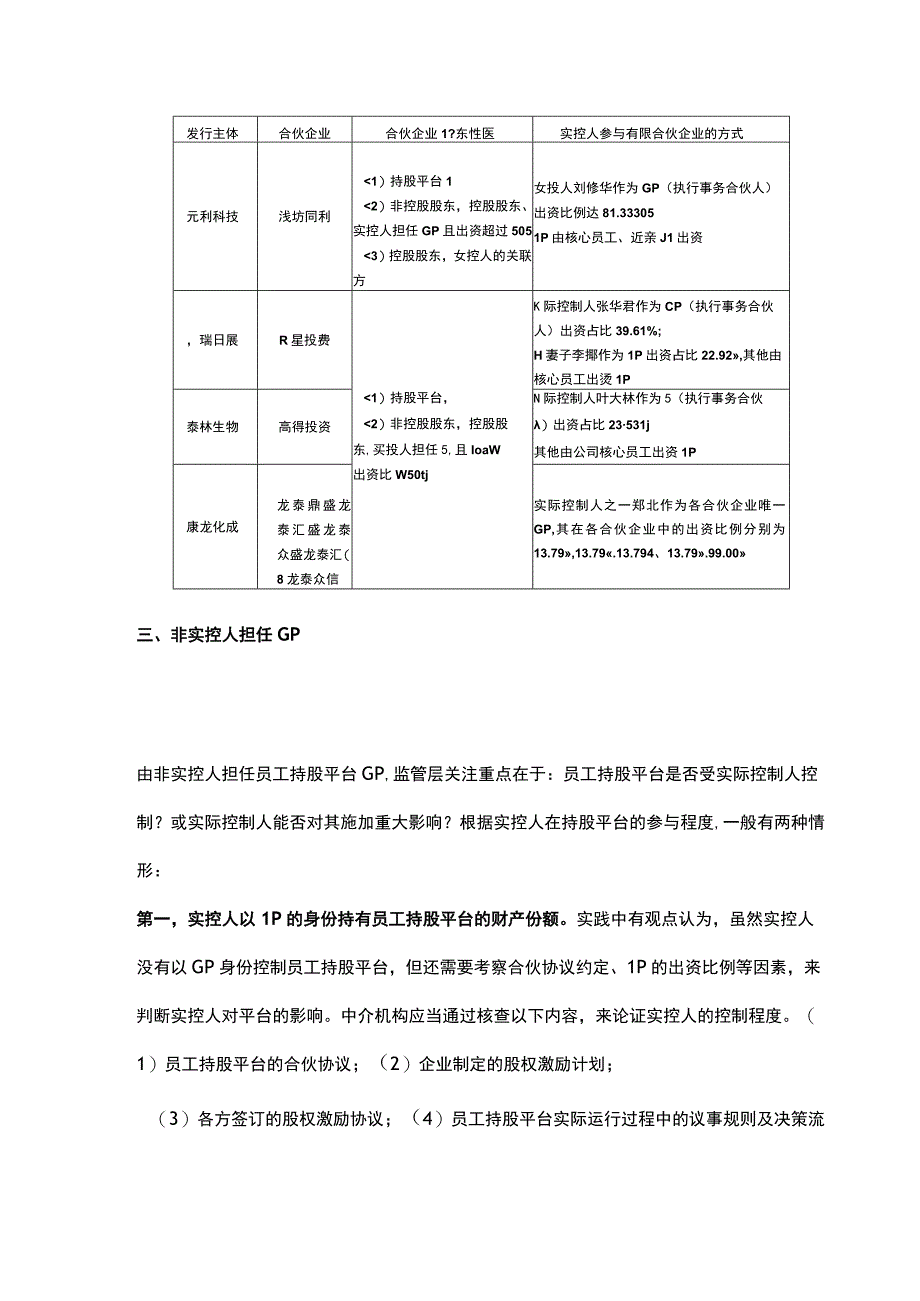 有限合伙制员工持股平台的GP如何选择.docx_第3页