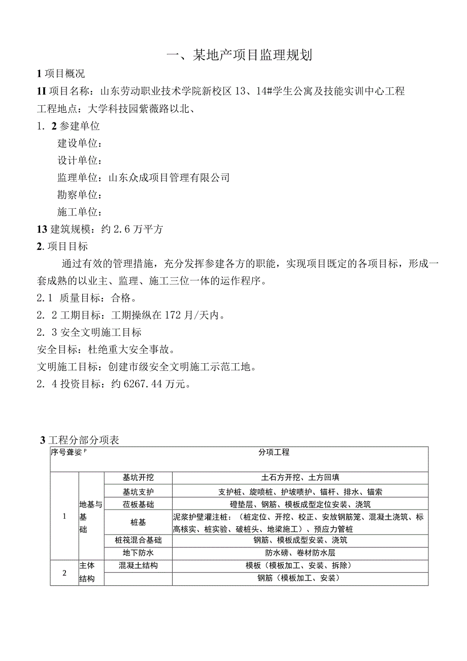 某地产项目监理规划.docx_第1页