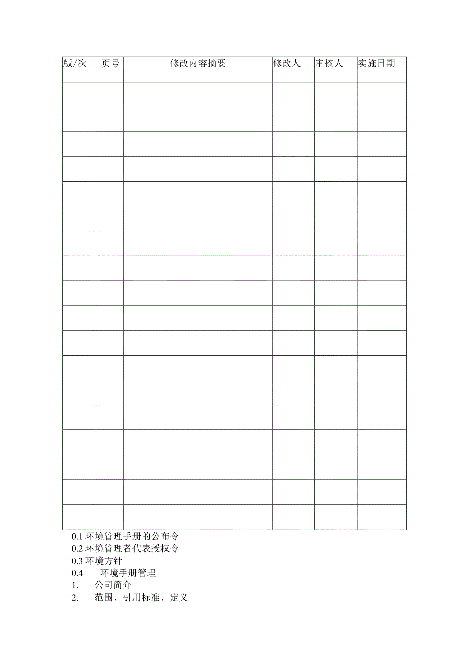 某装饰设计工程环境管理手册.docx_第2页