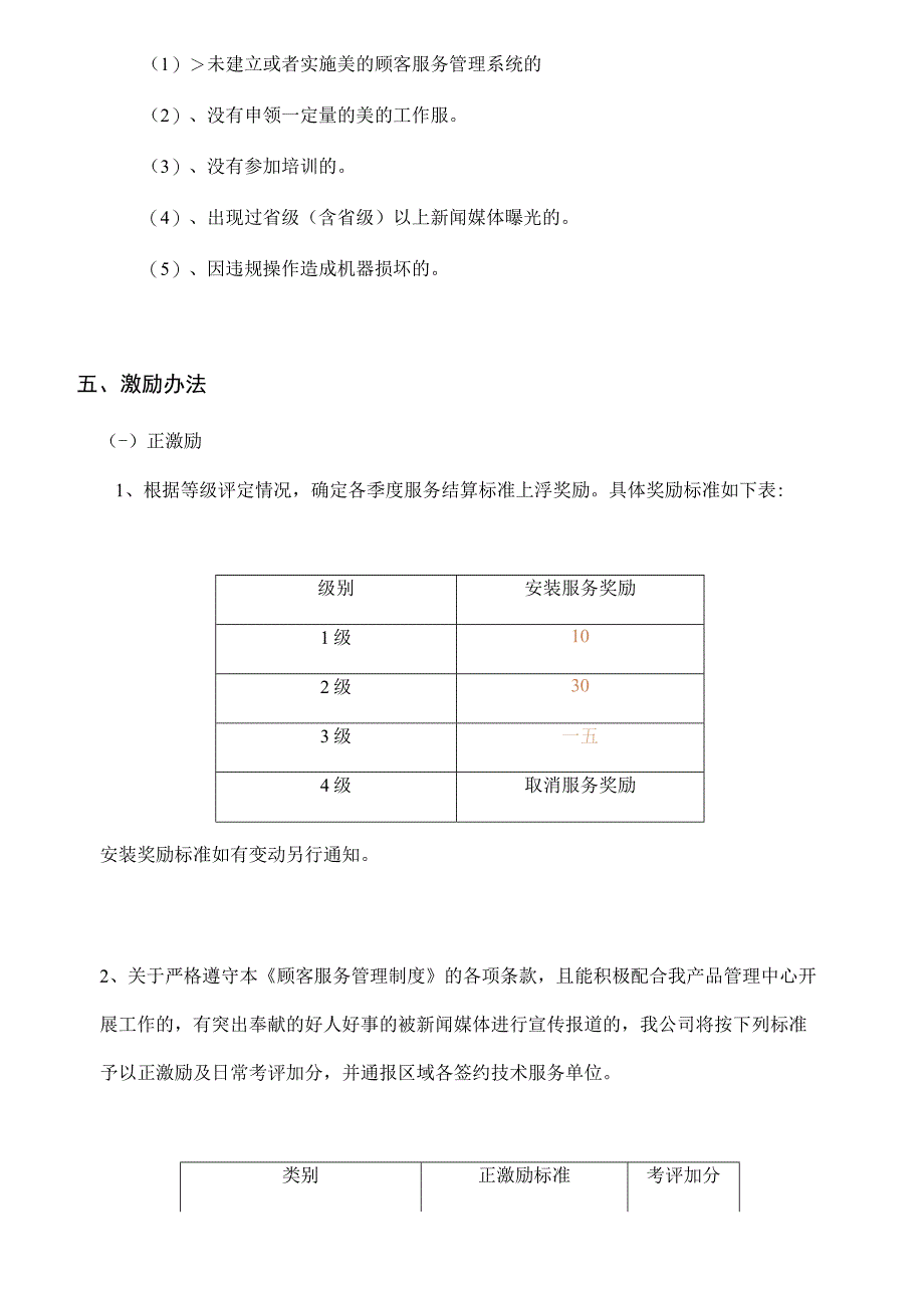 某电器公司服务网点考评管理规定分析.docx_第3页