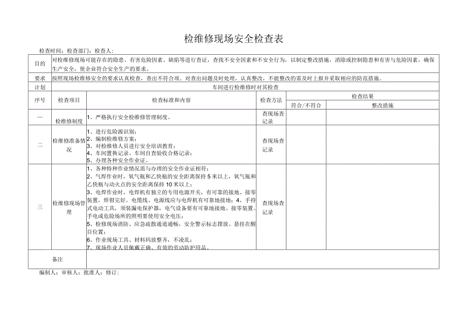 检维修现场安全检查表.docx_第1页