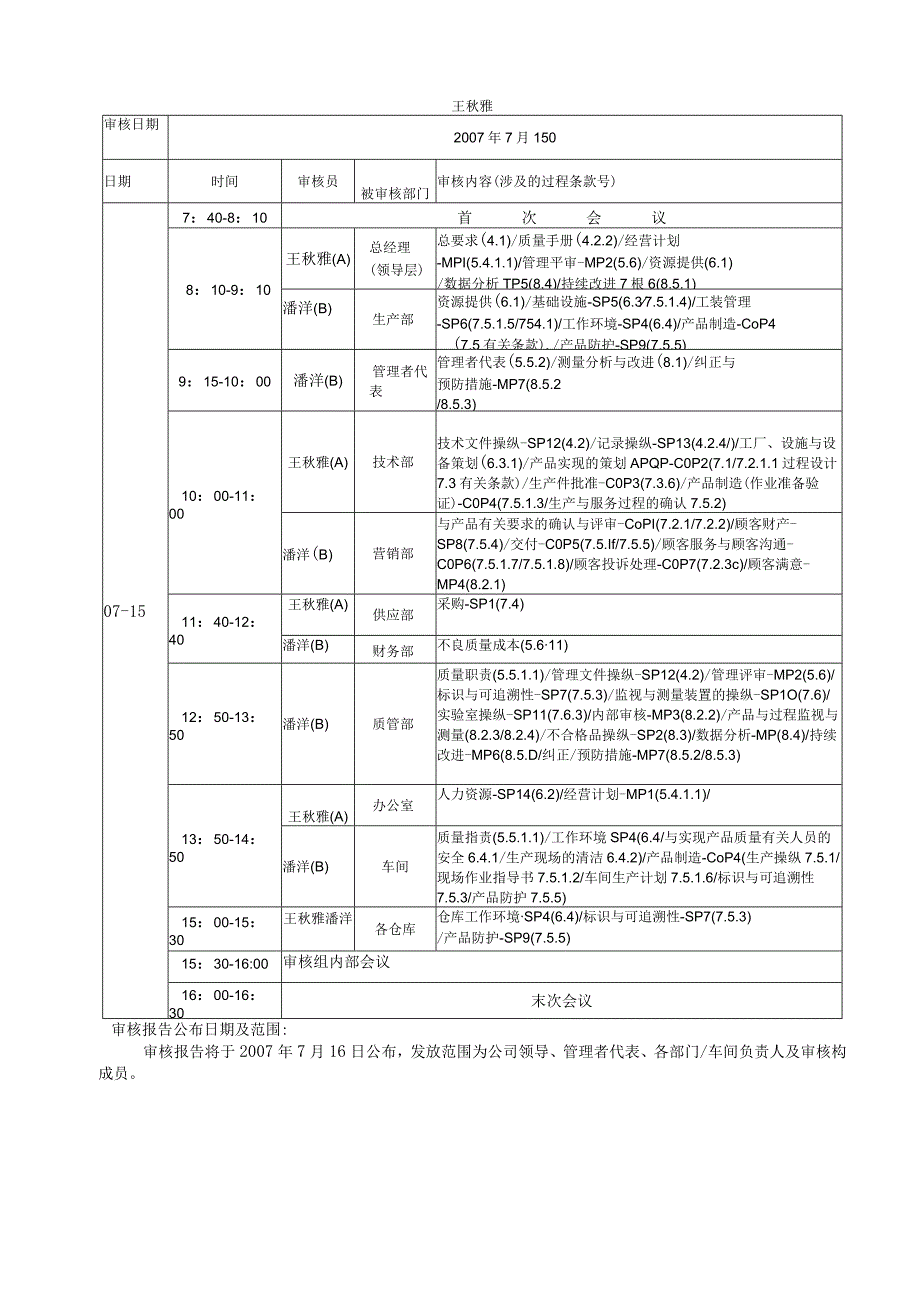 某汽车配件建立ISOTS169492023质量管理体系内部审核记录汇编DOC54页.docx_第3页