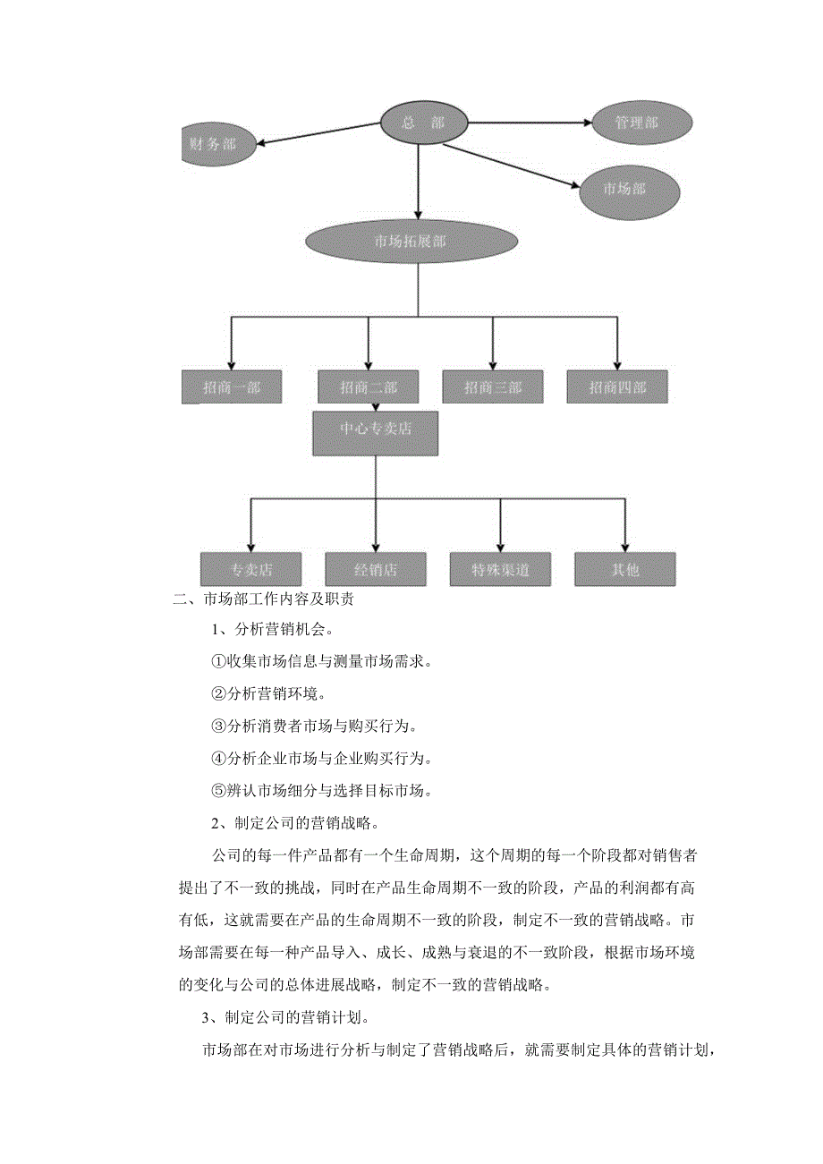 有限公司管理手册及制度.docx_第3页