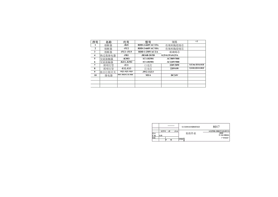 机床电气设计：配电板电气安装位置图.docx_第2页