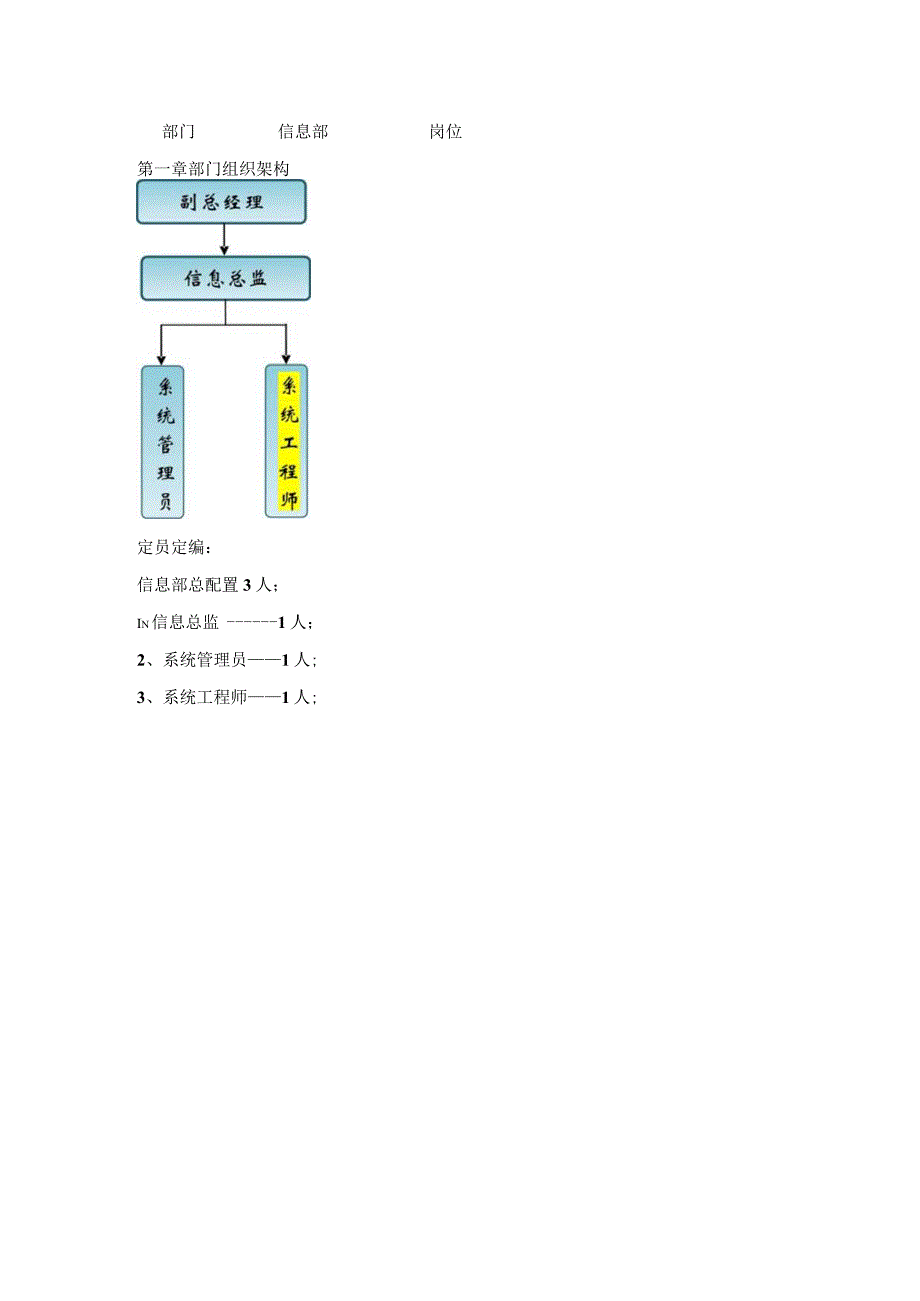 某家具信息部管理制度汇编.docx_第3页