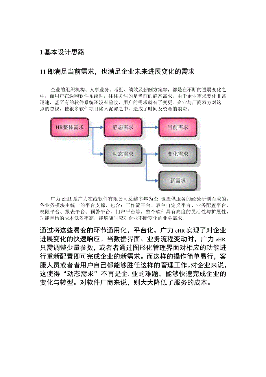 某某公司人力资源管理系统功能简介.docx_第2页