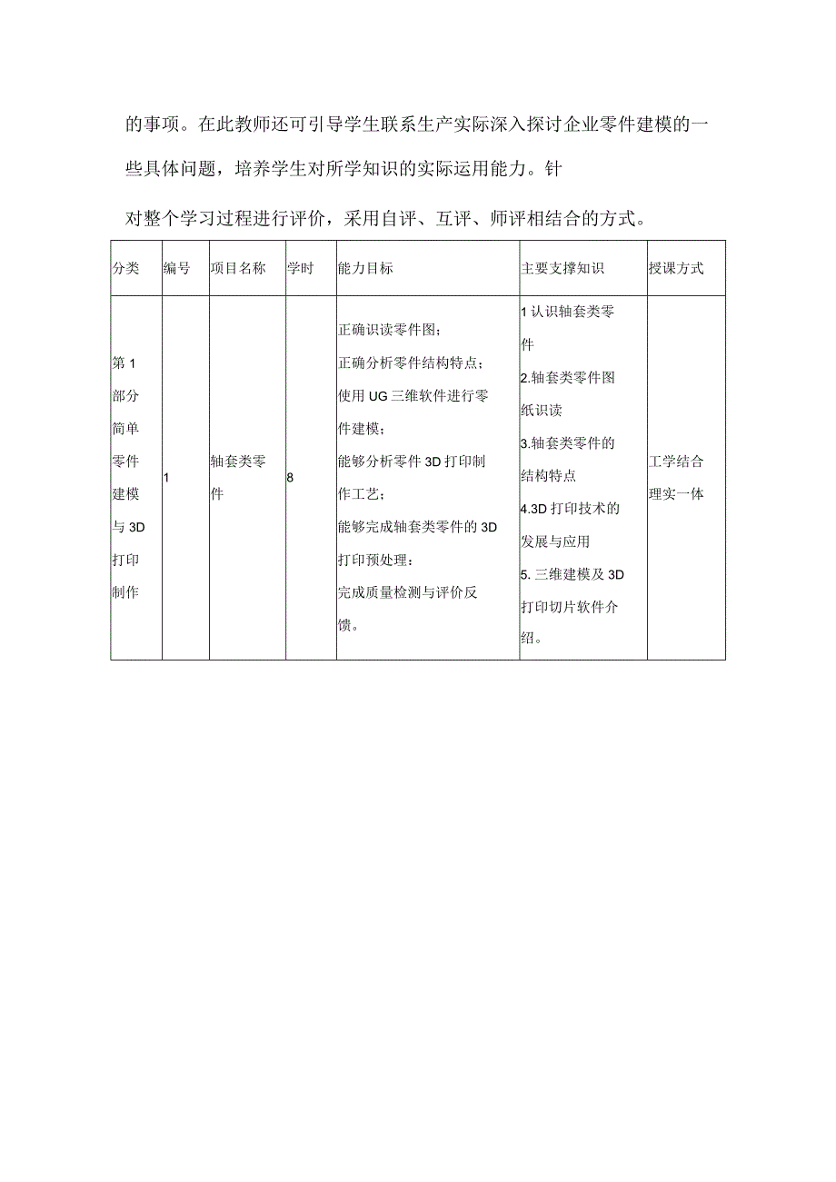 机械零件设计及3D打印技术在线精品课程项目建设方案.docx_第3页