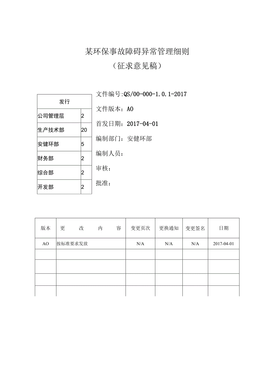 某环保事故障碍异常管理细则.docx_第1页