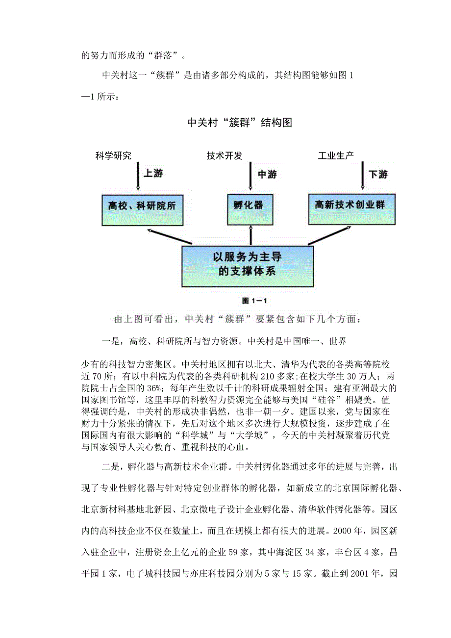 某咨询创业中关村人力资源规划全部文件强化簇群促进竞合.docx_第2页