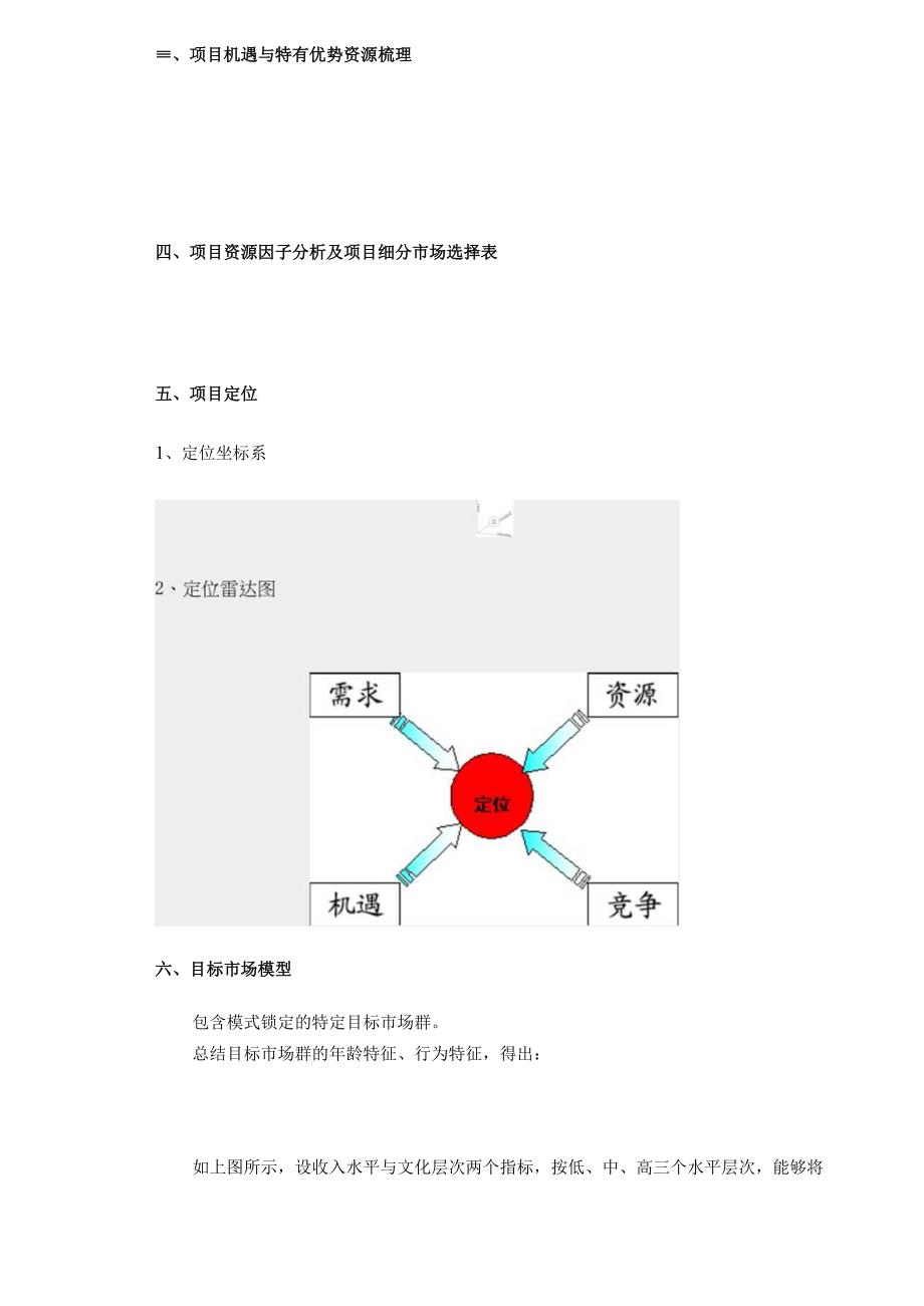 某地产运营顾问行十二大思维理念.docx_第2页