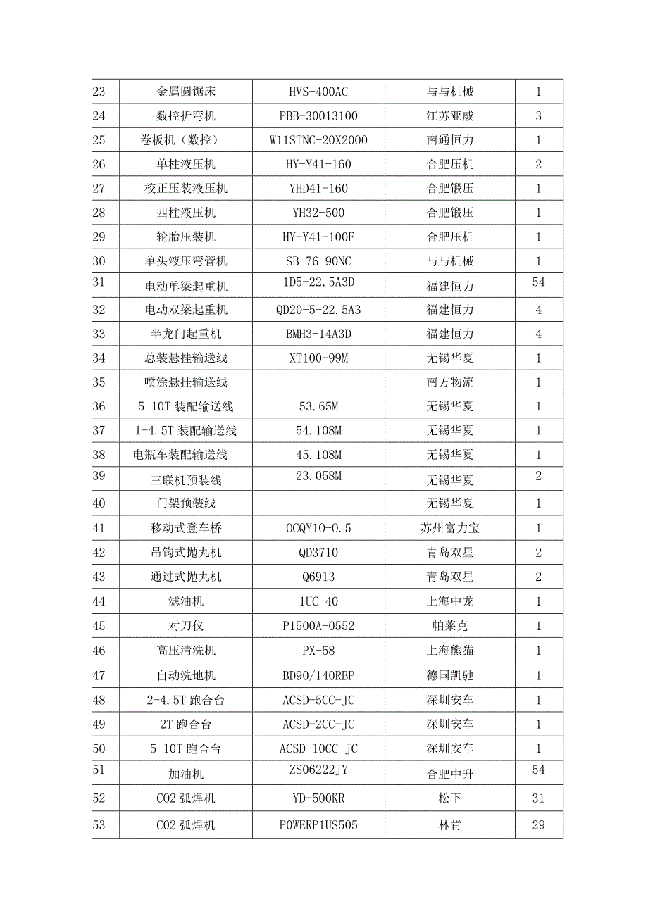 服务和质量承诺.docx_第3页