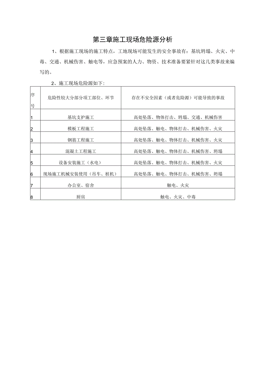 某地块基坑支护工程应急救援预案.docx_第3页