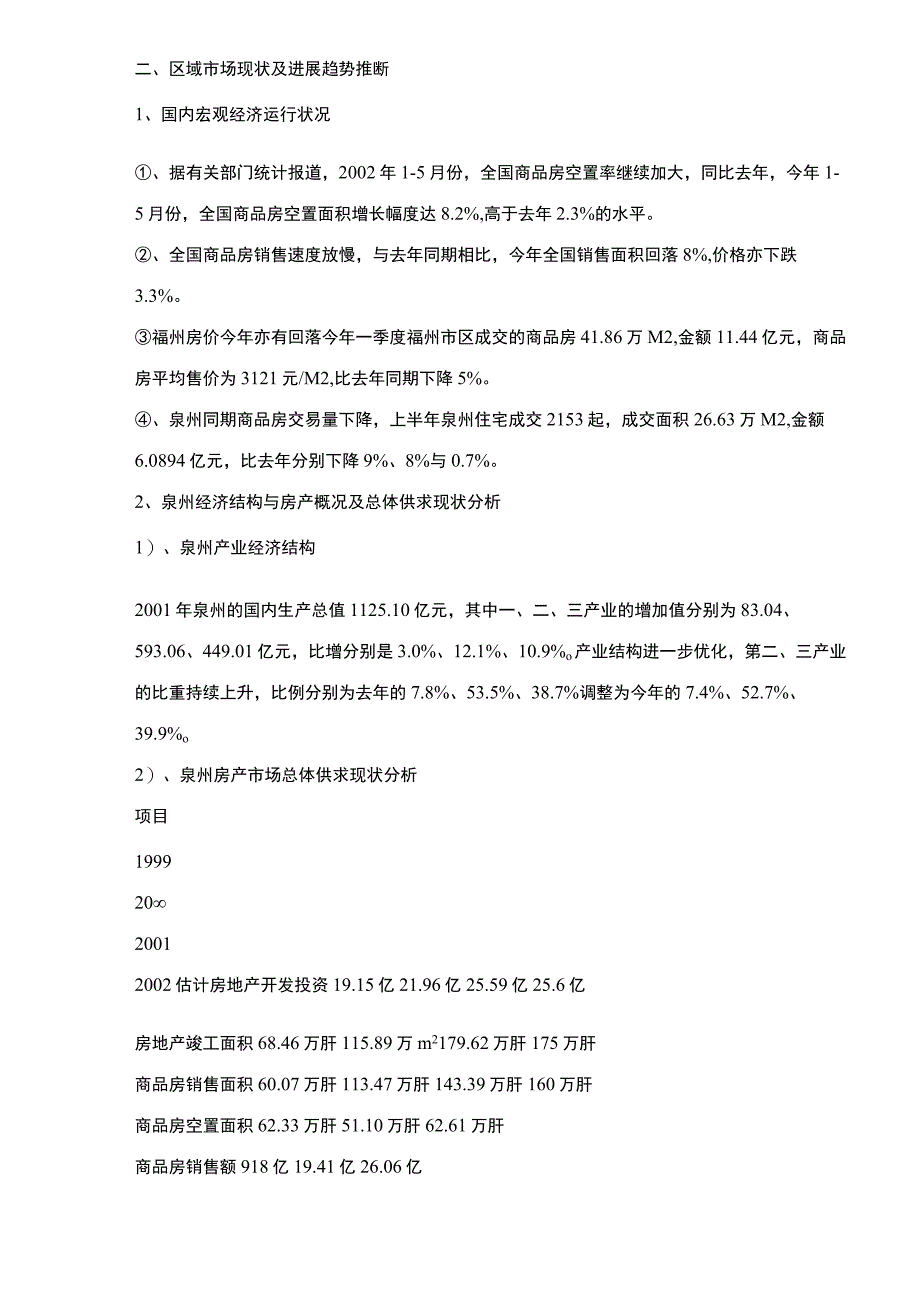 某某房地产项目投资营销定位分析报告.docx_第2页