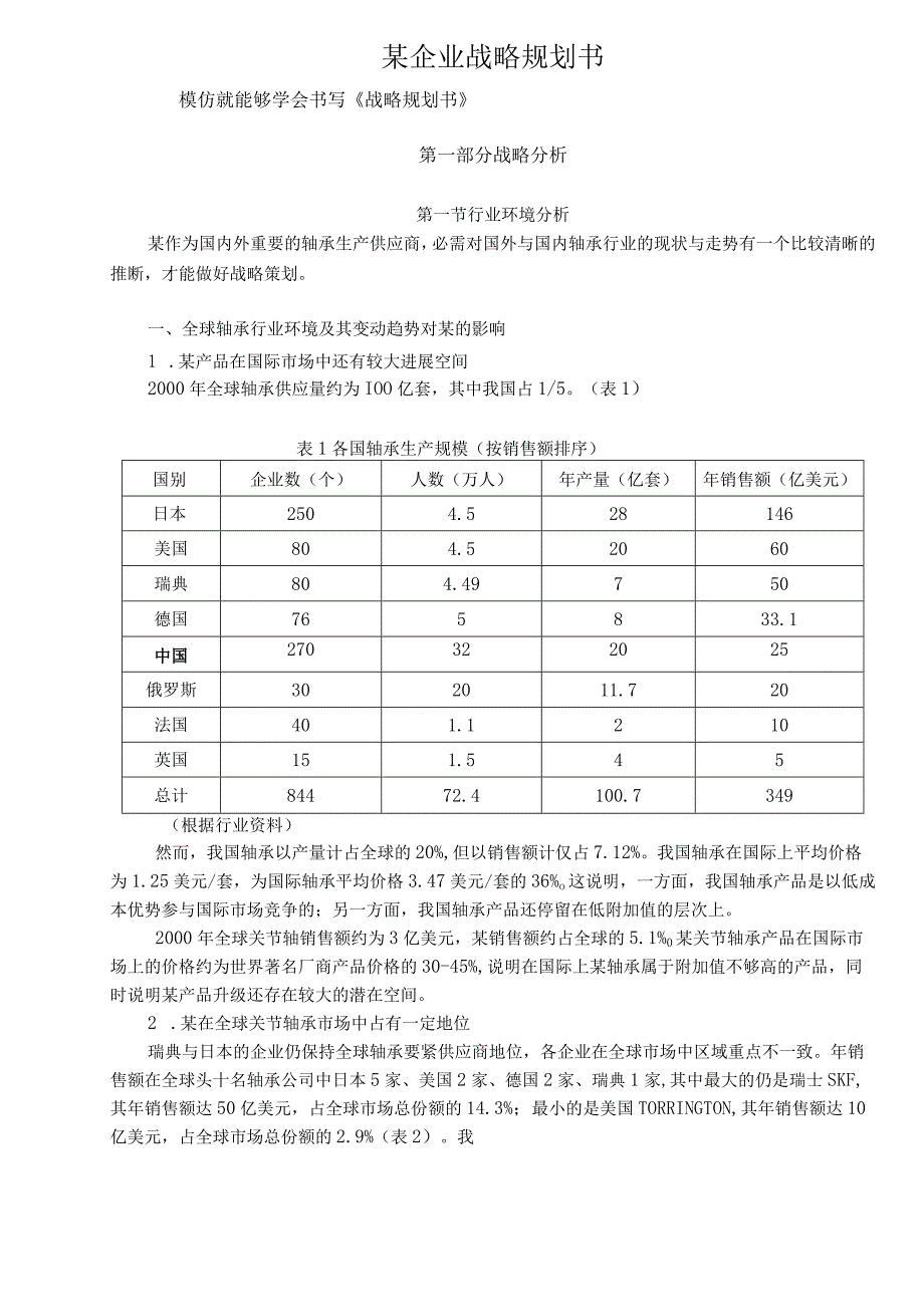 某企业战略规划书.docx_第1页