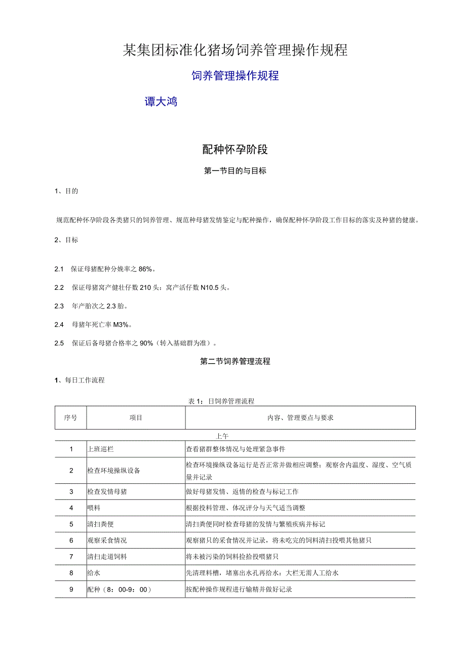 某集团标准化猪场饲养管理操作规程.docx_第1页