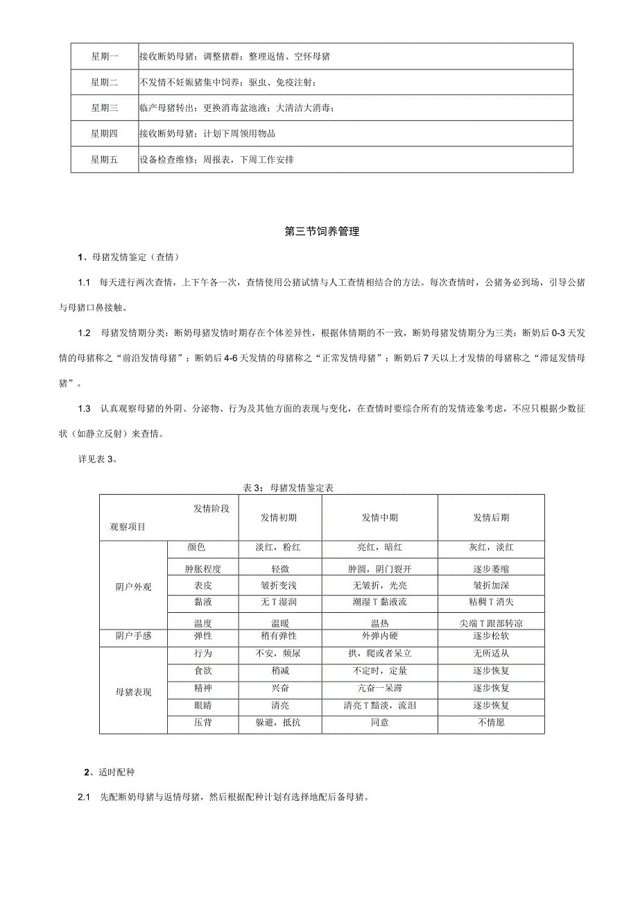 某集团标准化猪场饲养管理操作规程.docx_第3页