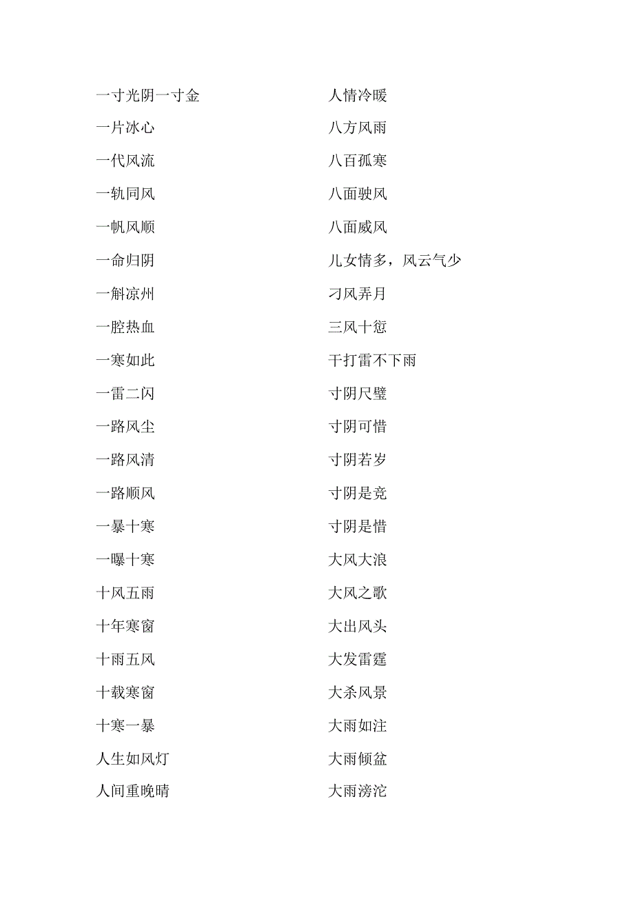 有气候现象的成语含风雨雷电雾冰雹热冷霜雪冻.docx_第1页