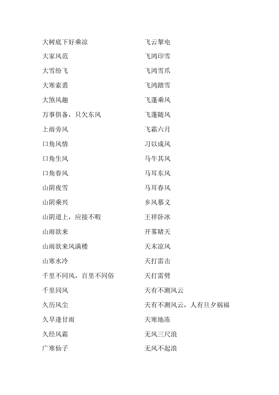 有气候现象的成语含风雨雷电雾冰雹热冷霜雪冻.docx_第2页