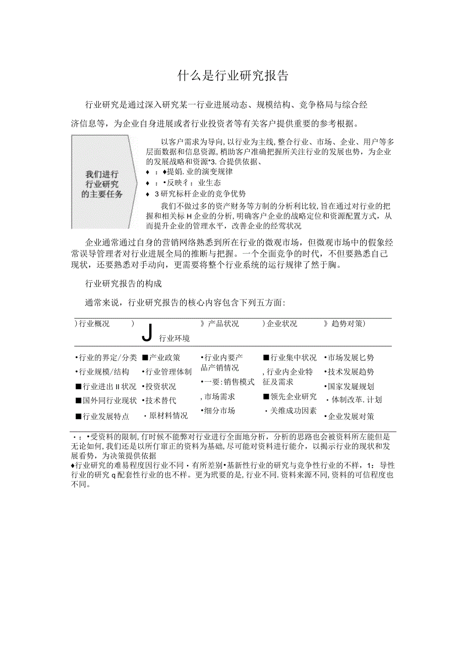 某用品礼品市场监测及发展机遇研究报告.docx_第2页