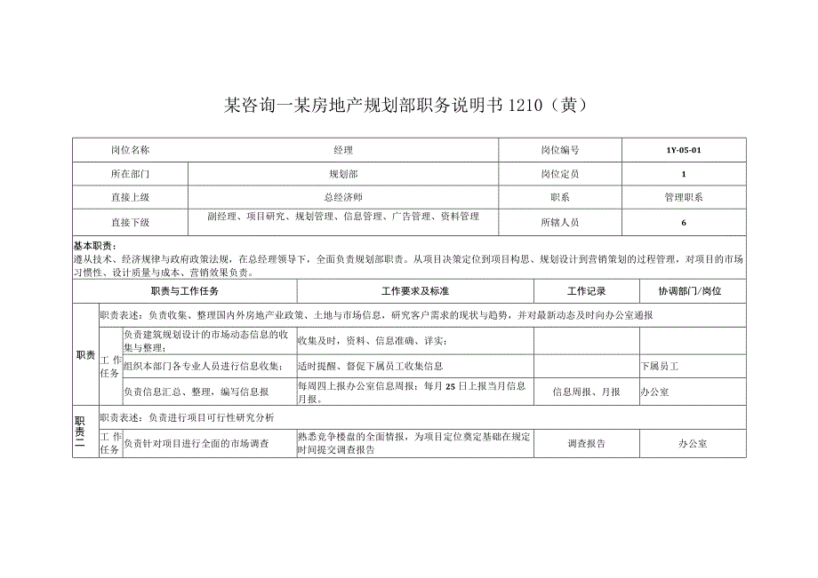 某咨询—某房地产规划部职务说明书1210黄.docx_第1页