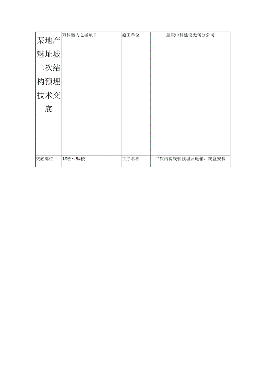 某地产魅力之城二次结构预埋技术交底.docx_第1页