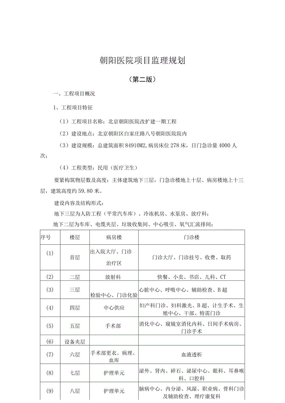 朝阳医院项目监理规划.docx_第1页