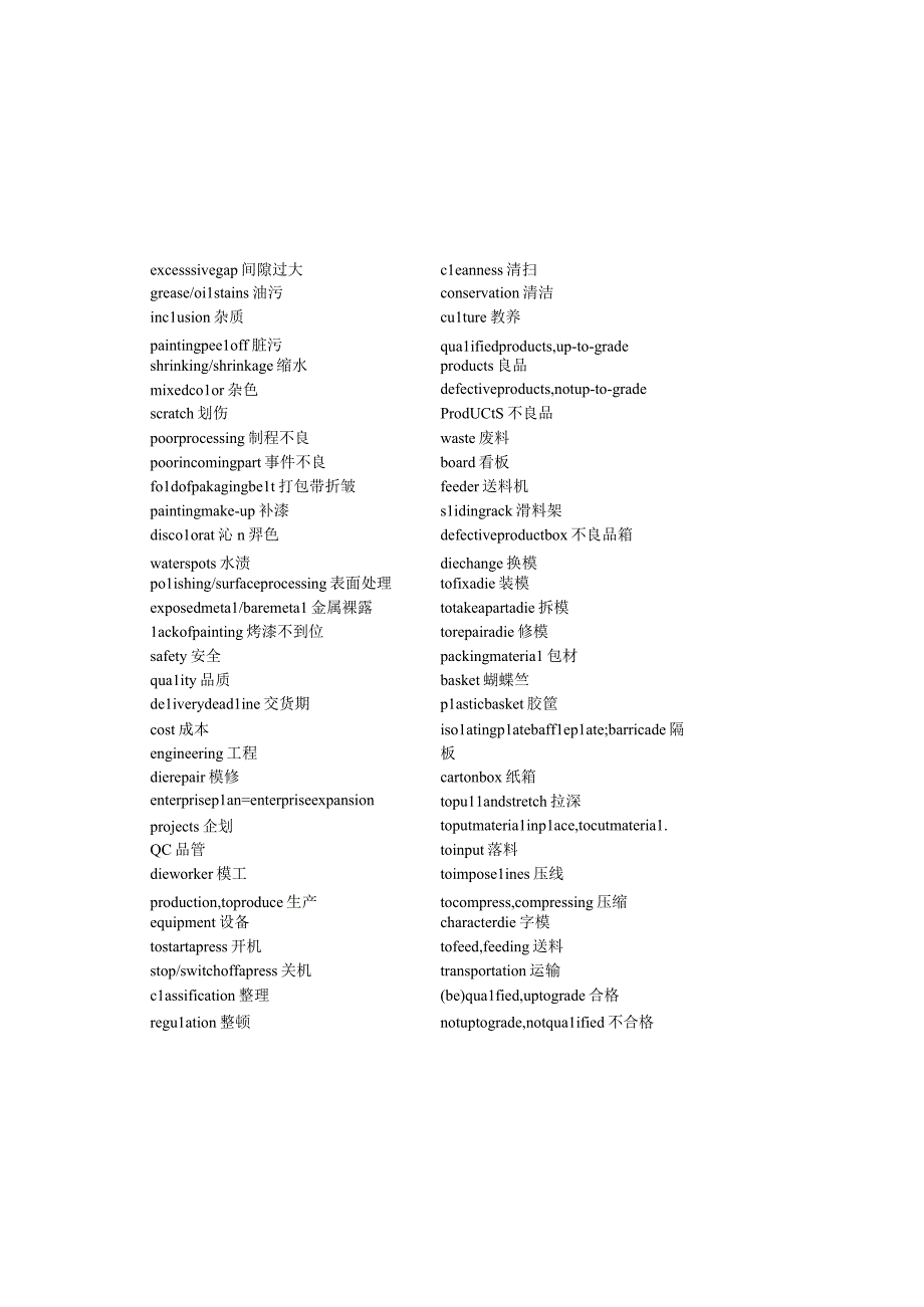 机械专业常用词汇翻译.docx_第3页