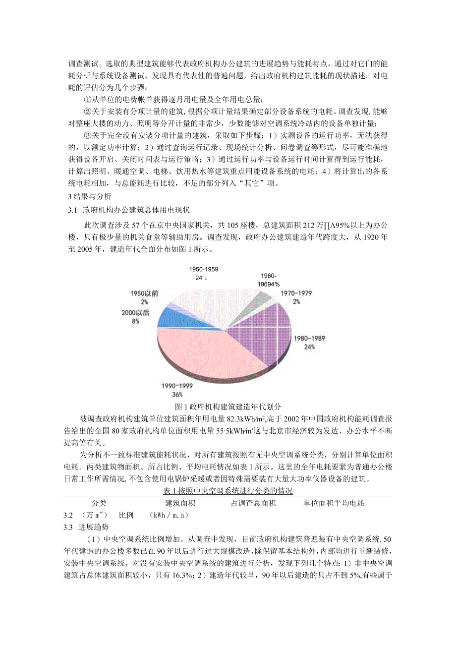 机构办公建筑能耗现状调查正文.docx_第2页