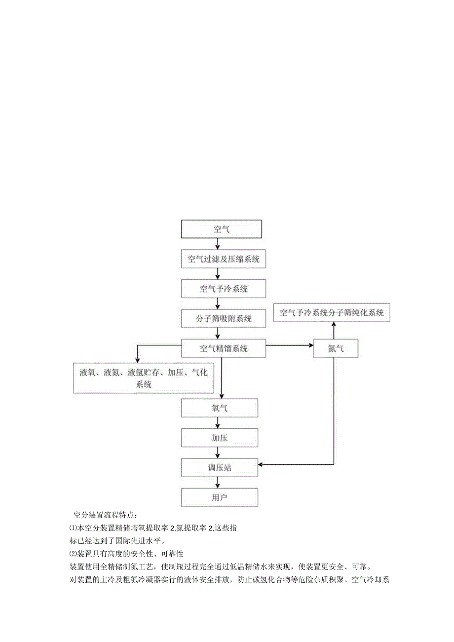 某集团氧气站工程施工组织设计.docx_第3页