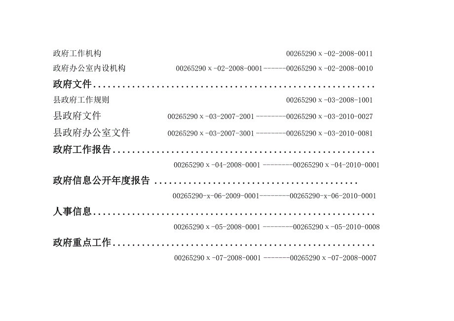 机构职能类.docx_第2页